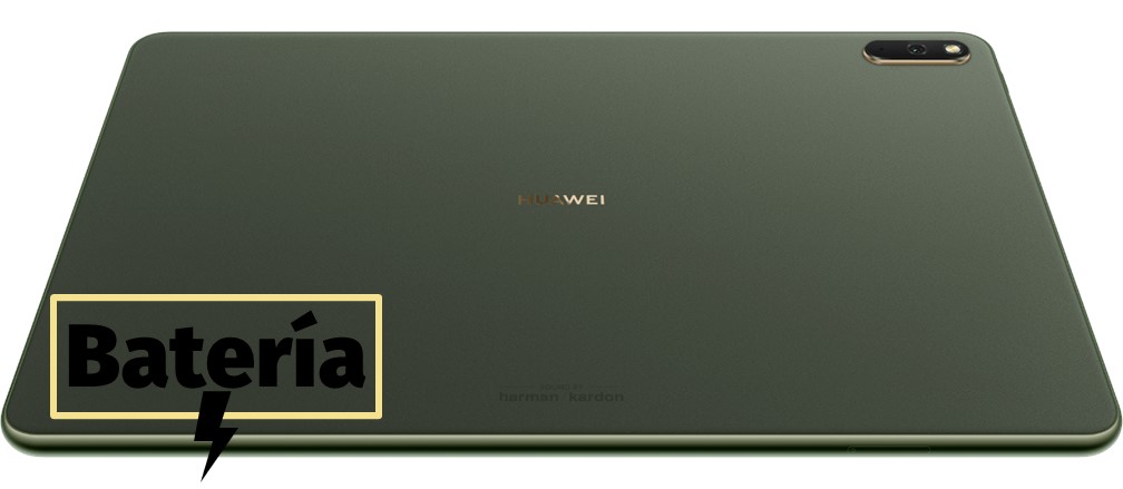 Cambiar pantalla Mediapad